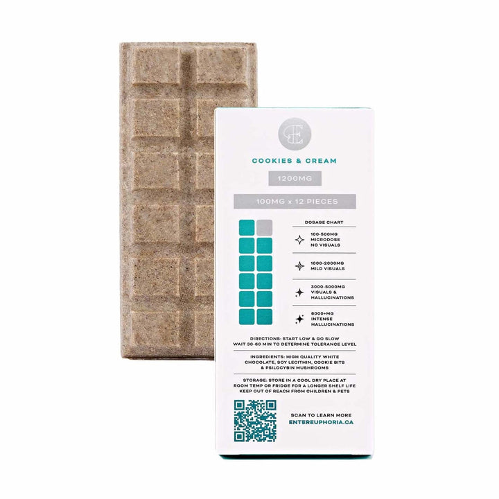 BARRES DE CHAMPIGNONS EUPHORIA | 1200 MG DE PSILOCYBINE 